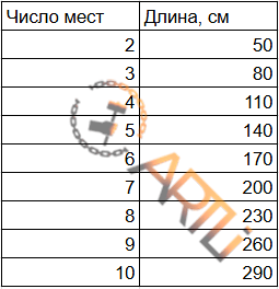 Велопарковка с крючками