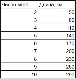 Велопарковка с крючками