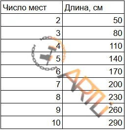 Велопарковка с крючками